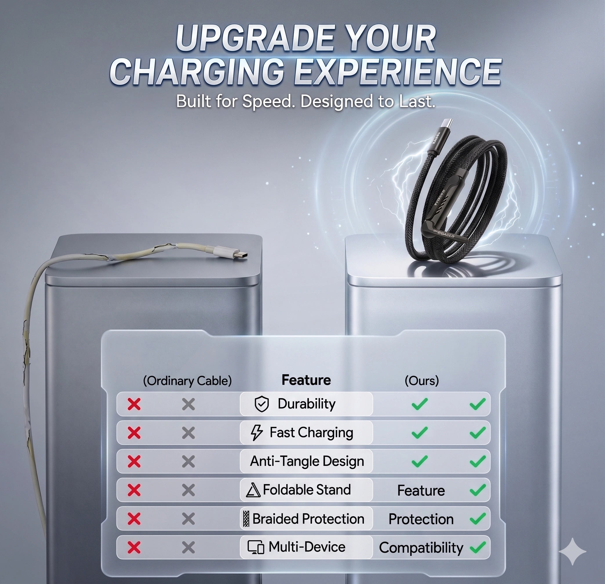 XIMAND 240W PD Fast Charging Cable – Invisible Holder USB-C Charger